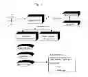 Fig. 63 - METHODS AND SYSTEMS FOR FAN FUNDING A CREATIVE WORK BY ACCEPTING PREORDERS