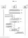 Fig. 06 - Information providing method, mobile terminal and display device for the same