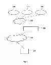 Fig. 02 - DISTRIBUTED SYSTEM FOR REMOTE ORDERING
