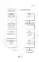 Fig. 02 - Consistent interface for financial instrument impairment calculation