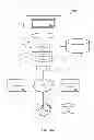 Fig. 04 - Consistent interface for financial instrument impairment calculation