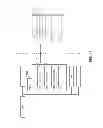 Fig. 14 - Consistent interface for financial instrument impairment calculation