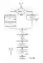 Fig. 19 - Consistent interface for financial instrument impairment calculation