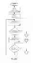 Fig. 20 - Consistent interface for financial instrument impairment calculation