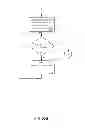 Fig. 21 - Consistent interface for financial instrument impairment calculation