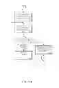 Fig. 23 - Consistent interface for financial instrument impairment calculation