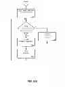 Fig. 24 - Consistent interface for financial instrument impairment calculation