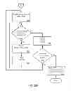 Fig. 25 - Consistent interface for financial instrument impairment calculation