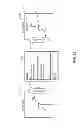 Fig. 28 - Consistent interface for financial instrument impairment calculation
