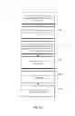 Fig. 36 - Consistent interface for financial instrument impairment calculation