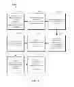 Fig. 37 - Consistent interface for financial instrument impairment calculation