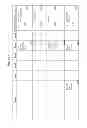 Fig. 44 - Consistent interface for financial instrument impairment calculation