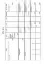 Fig. 47 - Consistent interface for financial instrument impairment calculation
