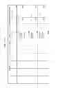 Fig. 48 - Consistent interface for financial instrument impairment calculation
