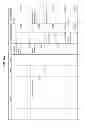 Fig. 50 - Consistent interface for financial instrument impairment calculation