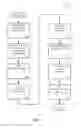 Fig. 02 - Consistent interface for financial instrument impairment attribute values analytical result