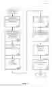 Fig. 02 - Consistent interface for financial instrument impairment expected cash flow analytical result