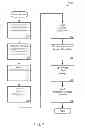 Fig. 02 - CONSISTENT INTERFACE FOR FINANCIAL INSTRUMENT IMPAIRMENT EXPECTED LOSS ANALYTICAL RESULT