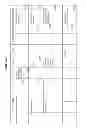 Fig. 49 - CONSISTENT INTERFACE FOR FINANCIAL INSTRUMENT IMPAIRMENT EXPECTED LOSS ANALYTICAL RESULT