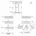 Fig. 01 - METHOD AND SYSTEM FOR EFFECTING PAYMENT TO A MUNICIPALITY AND RECEIVING A CERTIFICATE OF PAYMENT