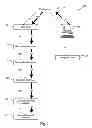 Fig. 03 - METHOD AND SYSTEM FOR EFFECTING PAYMENT TO A MUNICIPALITY AND RECEIVING A CERTIFICATE OF PAYMENT