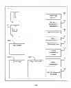 Fig. 09 - METHOD AND SYSTEM FOR EFFECTING PAYMENT TO A MUNICIPALITY AND RECEIVING A CERTIFICATE OF PAYMENT