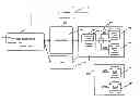 Fig. 01 - Systems, methods, and devices for combined credit card and stored value transaction accounts