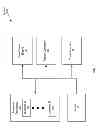 Fig. 02 - PREDICTIVE MODELING: LITIGATION DECISION ANALYSIS AND OPTIMIZATION