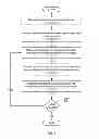 Fig. 03 - PREDICTIVE MODELING: LITIGATION DECISION ANALYSIS AND OPTIMIZATION
