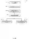 Fig. 08 - METHOD AND SYSTEM FOR PROCESSING A TRANSACTION, EFFECTING PAYMENT TO A MUNICIPALITY AND RECEIVING A CERTIFICATE OF PAYMENT