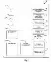 Fig. 10 - METHOD AND SYSTEM FOR PROCESSING A TRANSACTION, EFFECTING PAYMENT TO A MUNICIPALITY AND RECEIVING A CERTIFICATE OF PAYMENT