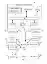 Fig. 02 - SYSTEM AND METHOD FOR GENERATING A STATEMENT OF WORK USING AN ELECTRONIC STATEMENT OF WORK TEMPLATE
