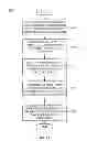 Fig. 07 - SYSTEM AND METHOD FOR GENERATING A STATEMENT OF WORK USING AN ELECTRONIC STATEMENT OF WORK TEMPLATE