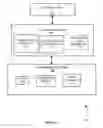 Fig. 02 - Systems and methods for training and classifying data
