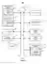 Fig. 07 - Systems and methods for training and classifying data