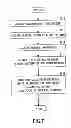 Fig. 08 - Information processing device, information processing method, program for information processing device, and recording medium