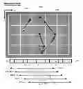 Fig. 01 - Characterizing motion patterns of one or more agents from spatiotemporal data