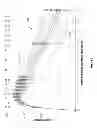 Fig. 06 - Characterizing motion patterns of one or more agents from spatiotemporal data