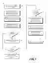 Fig. 08 - Determining an active zone manager based on disruption prediction metrics