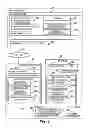 Fig. 02 - COMPUTER SYSTEM AND PARALLEL DISTRIBUTED PROCESSING METHOD