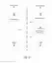 Fig. 12 - Global indexing within an enterprise object store file system