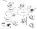 Fig. 01 - Automated migration to a new copy services target storage system to manage multiple relationships simultaneously while maintaining disaster recovery consistency