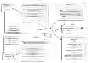 Fig. 01 - Obtaining, managing and archiving conference data