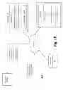Fig. 03 - Obtaining, managing and archiving conference data