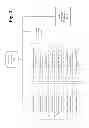 Fig. 04 - Obtaining, managing and archiving conference data