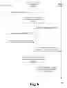 Fig. 08 - Obtaining, managing and archiving conference data