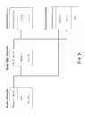 Fig. 10 - Obtaining, managing and archiving conference data