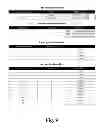 Fig. 11 - Obtaining, managing and archiving conference data