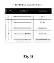 Fig. 13 - Obtaining, managing and archiving conference data