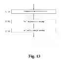 Fig. 15 - Obtaining, managing and archiving conference data